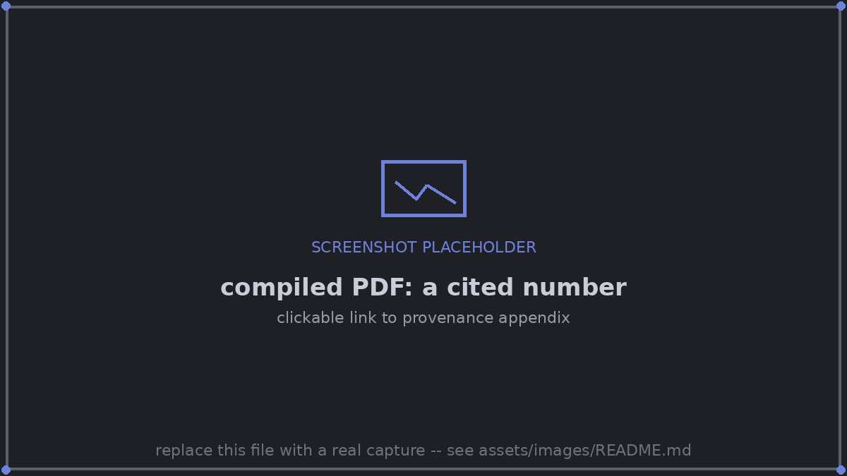 A number in the compiled PDF as a clickable link